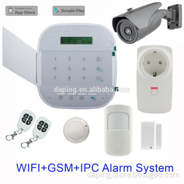Wireless Home Alarm System WIFI with IEEE802.11